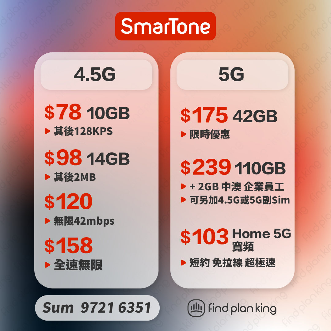 數碼通 🏆 SmarTone 專業貼心