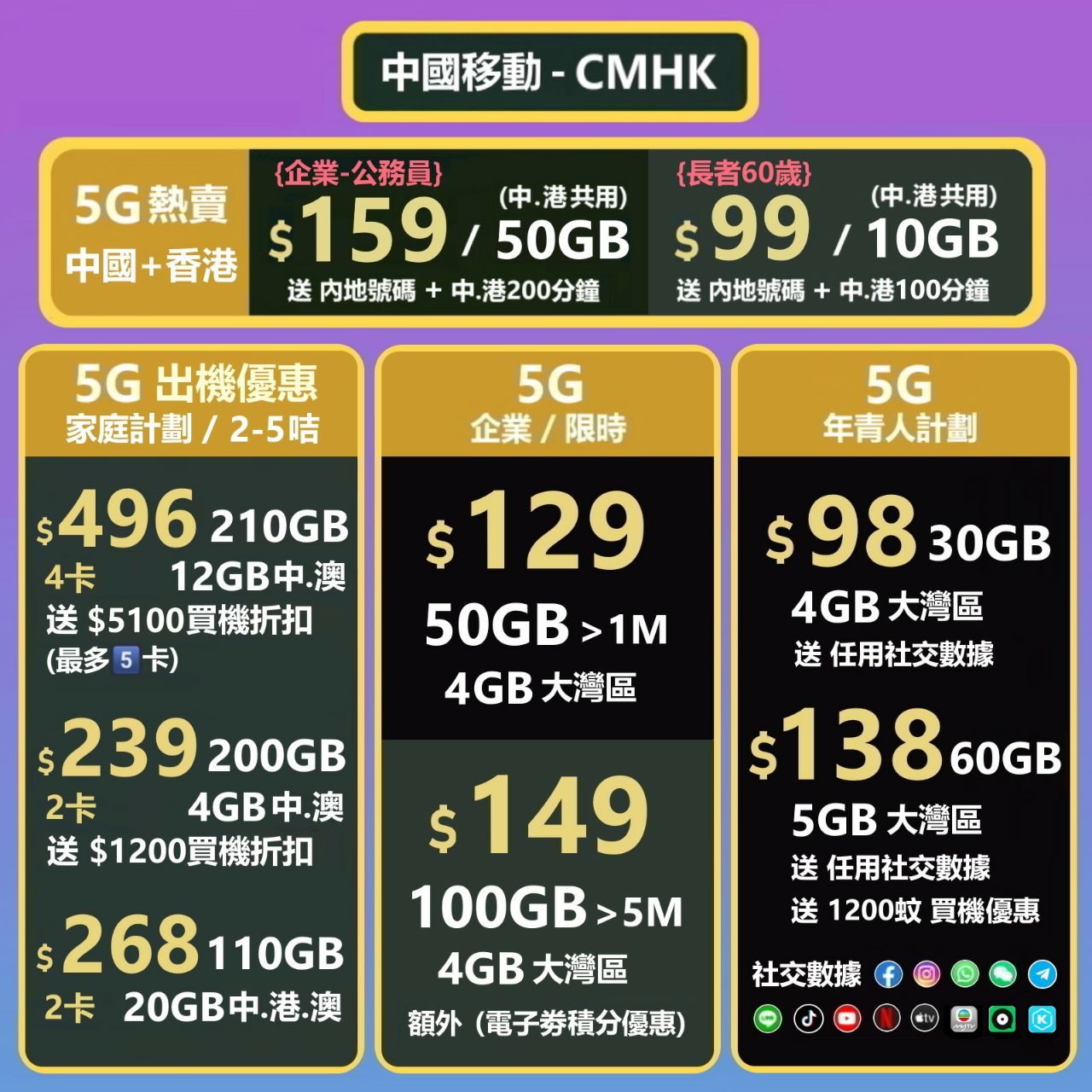 公務員㊙️CMHK🇨🇳 神秘優惠,再送錢💸💸