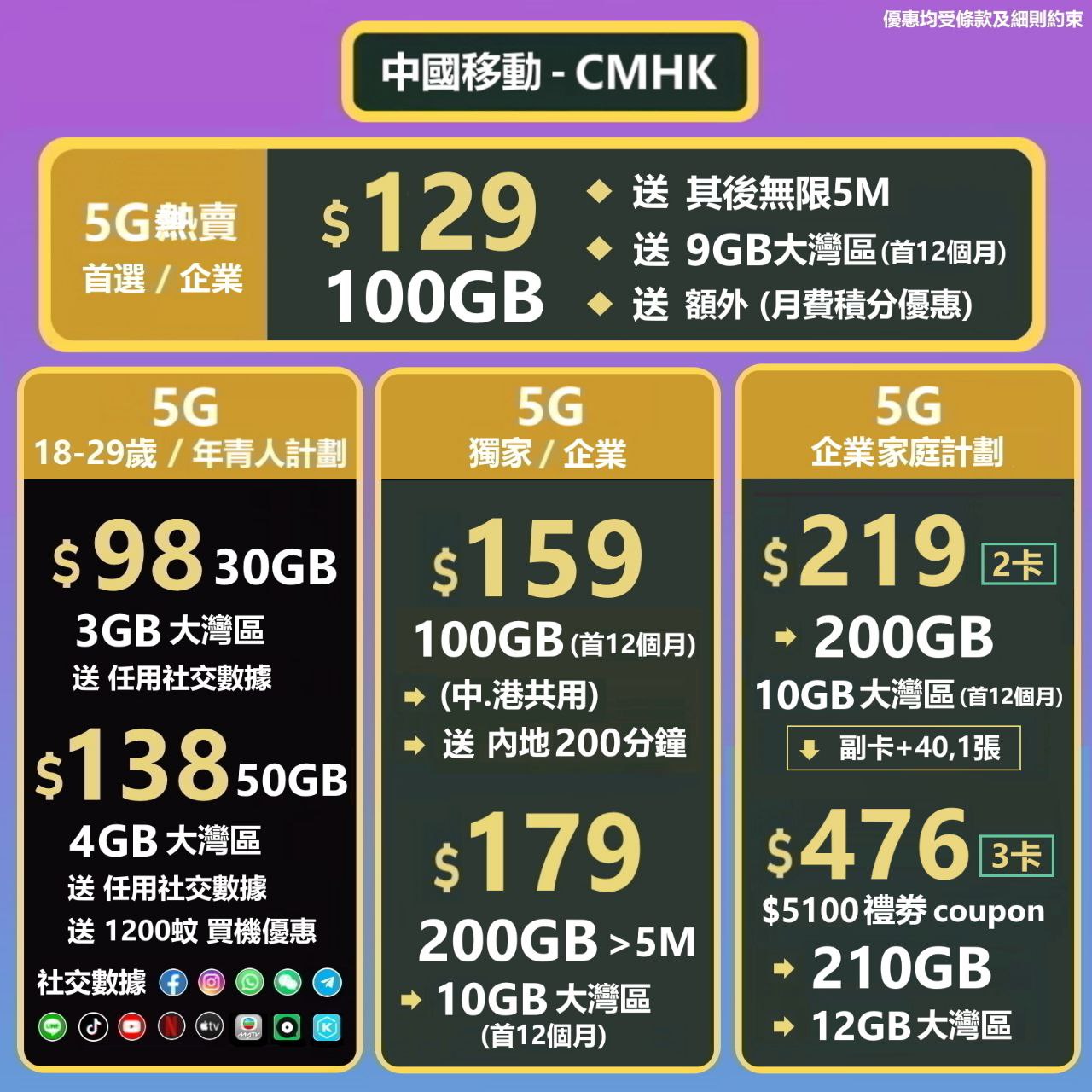 中國移動 1月🔅限時火熱優惠🔅📱📱

🔹簡單方便慳時間
🔹