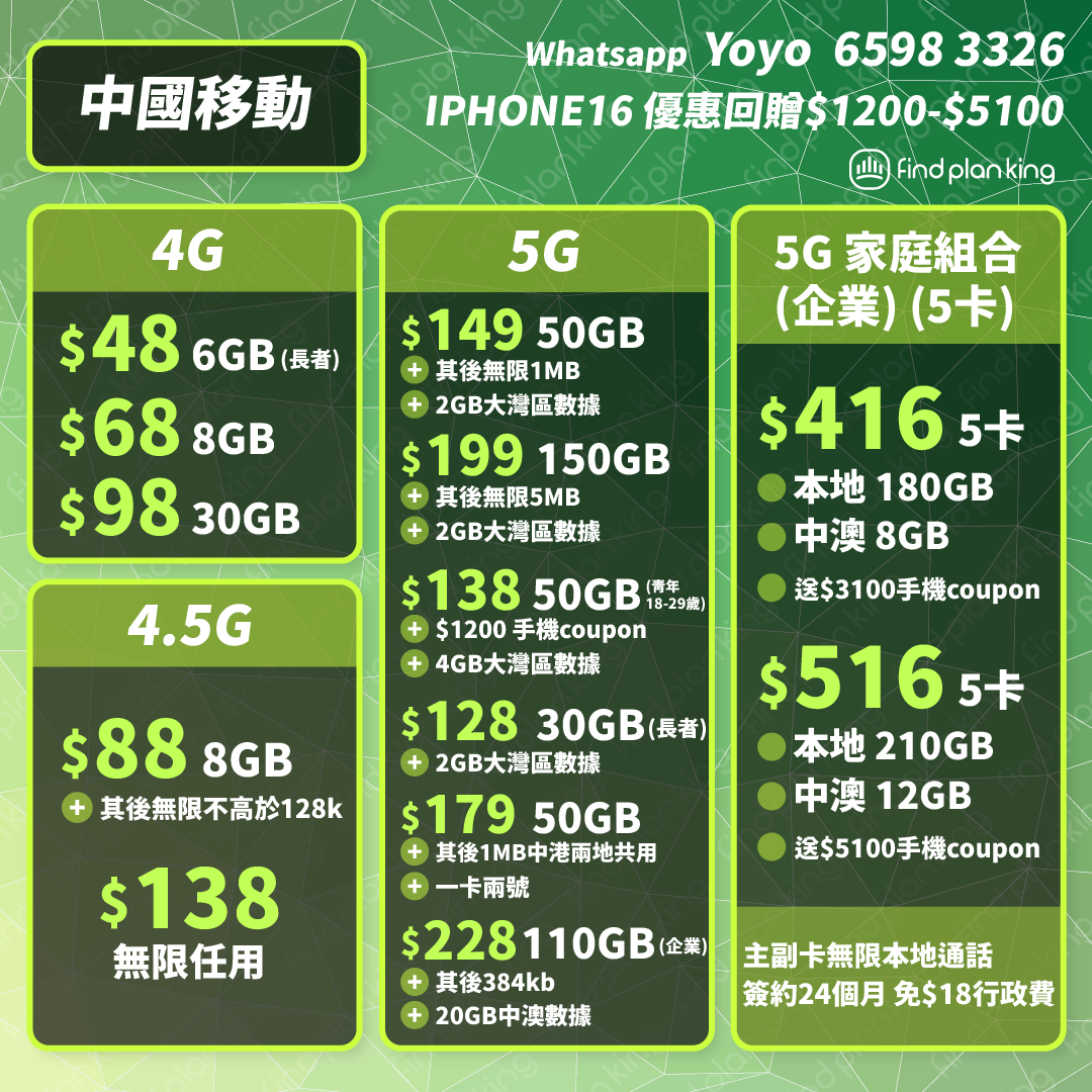 ❤️中國移動Yoyo 4月內部價 勁爆優惠‼️