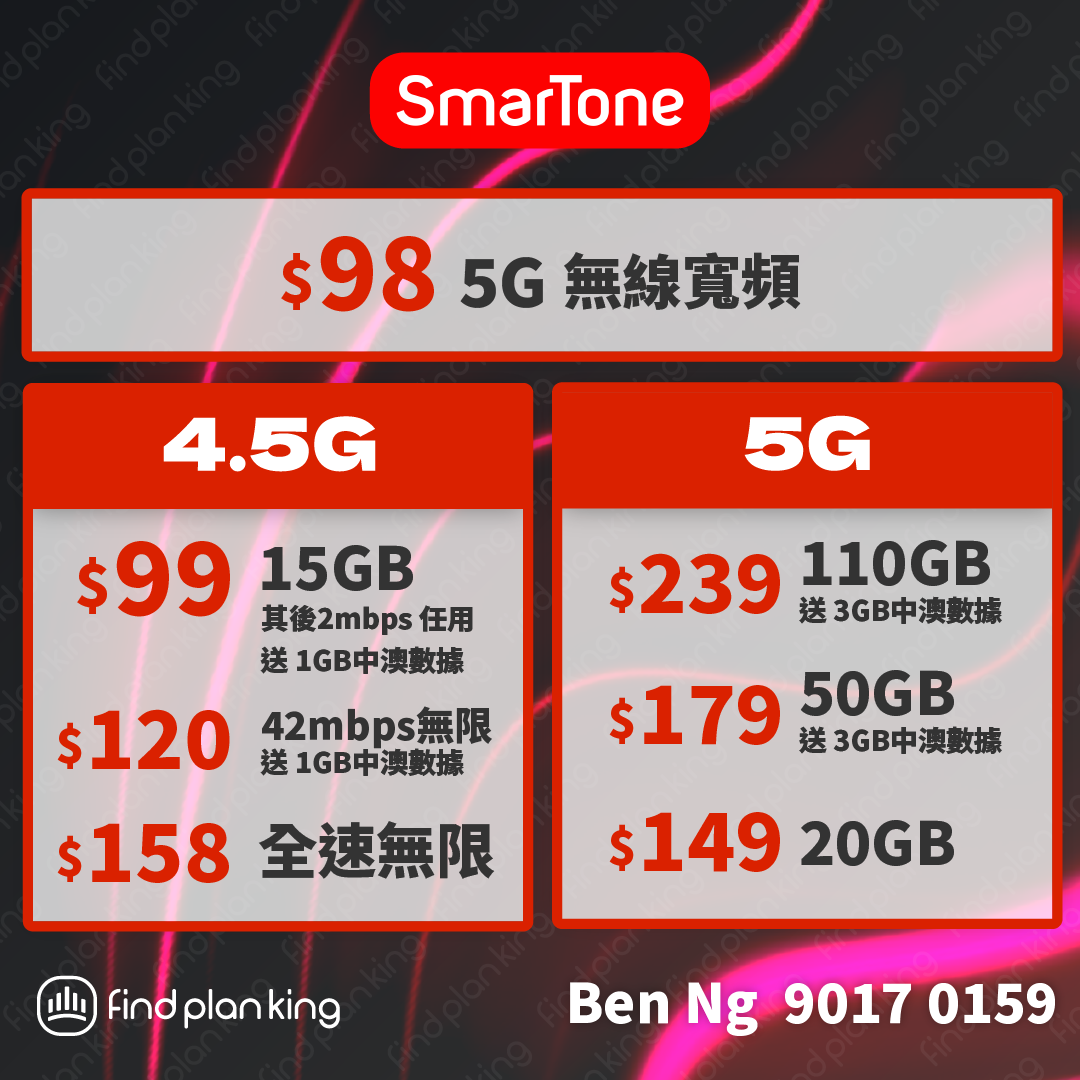 💢💢數碼通Ben 🔥4月驚喜價想平搵我💢💢