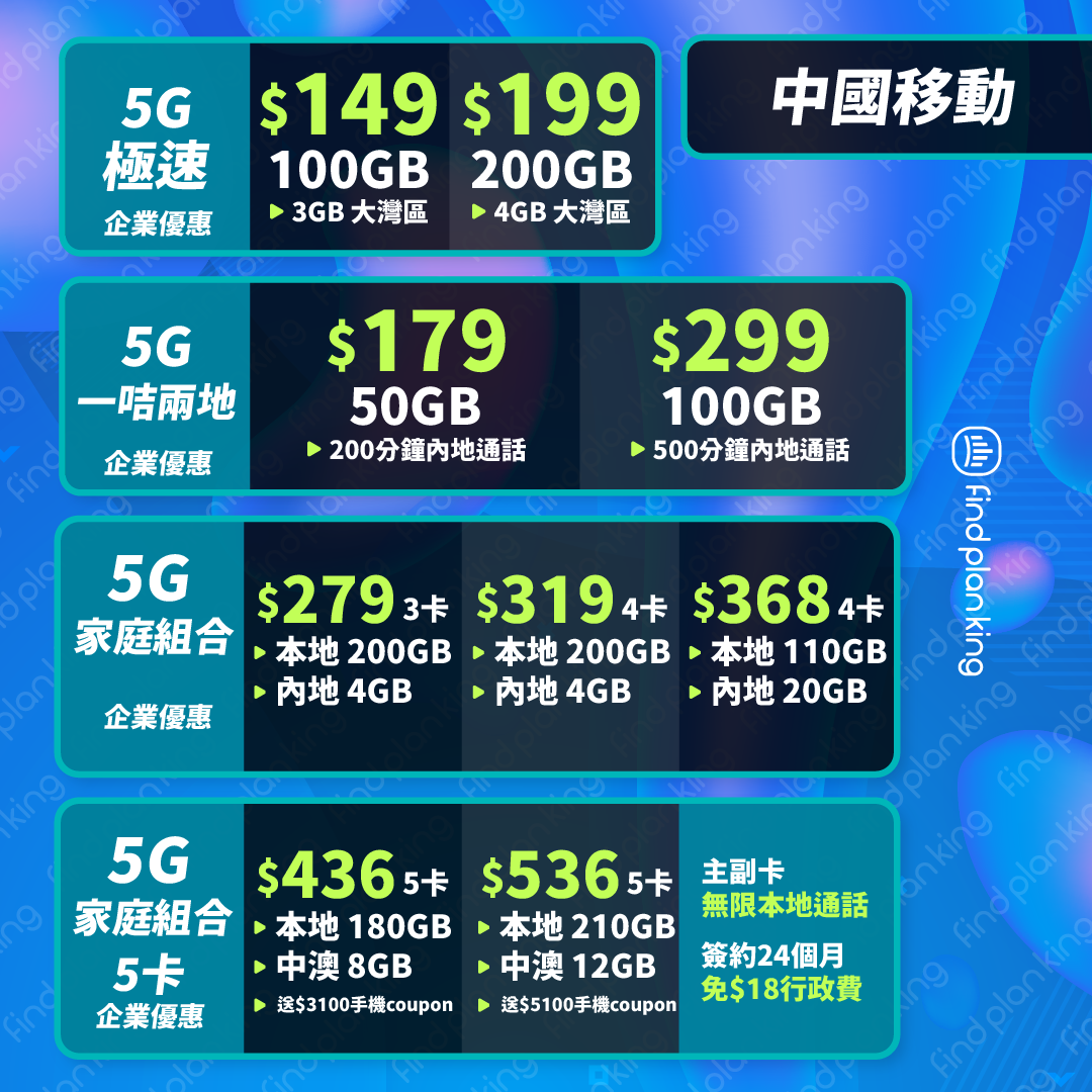 💁🏻‍♂️中國移動鄺生介紹您😊