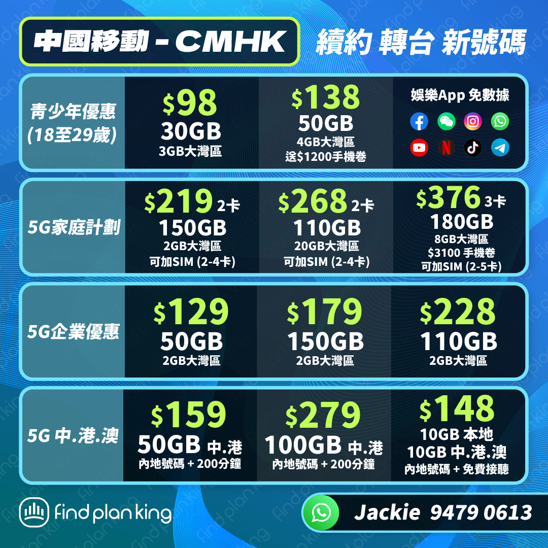 💘中國移動🩷平通街優惠㊙️勁🈹 | 流動數據| 求Plan王| 全港首個電訊優惠比較平台