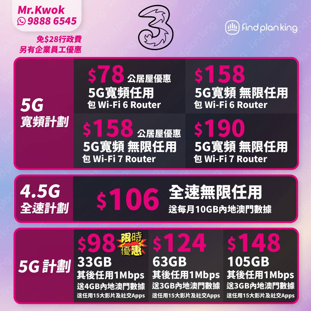 3HK直銷優惠🤩5G寬頻$78任用🛜5G $98 33GB+4GB中澳數據🎁送任用15大影片及社交App🚀4.5G $106全速任用📱iPhone 17優惠