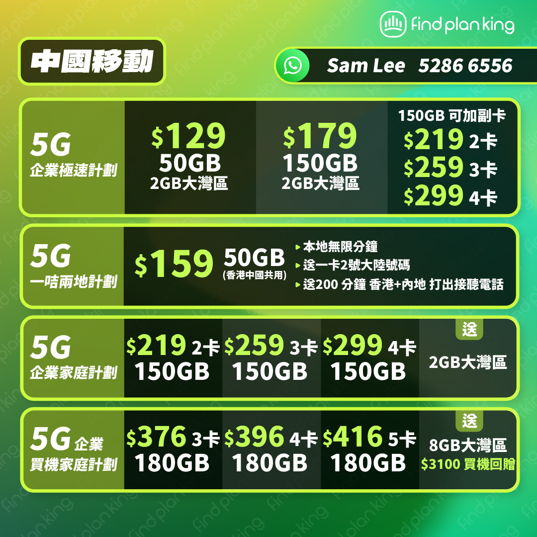 中國移動9月優惠5G獨家優惠$129 50GB免行政費