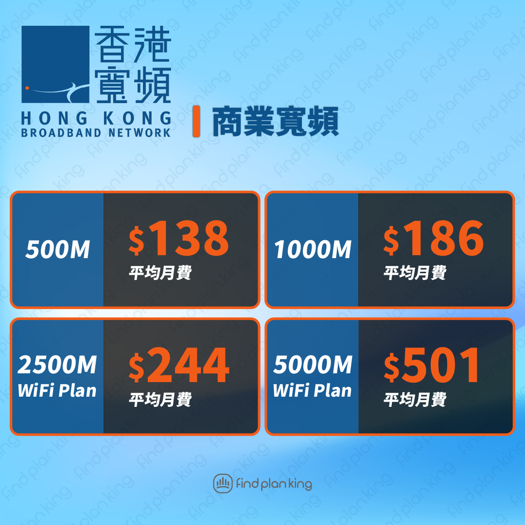 商業寬頻🔥商業電話🌟500M $138