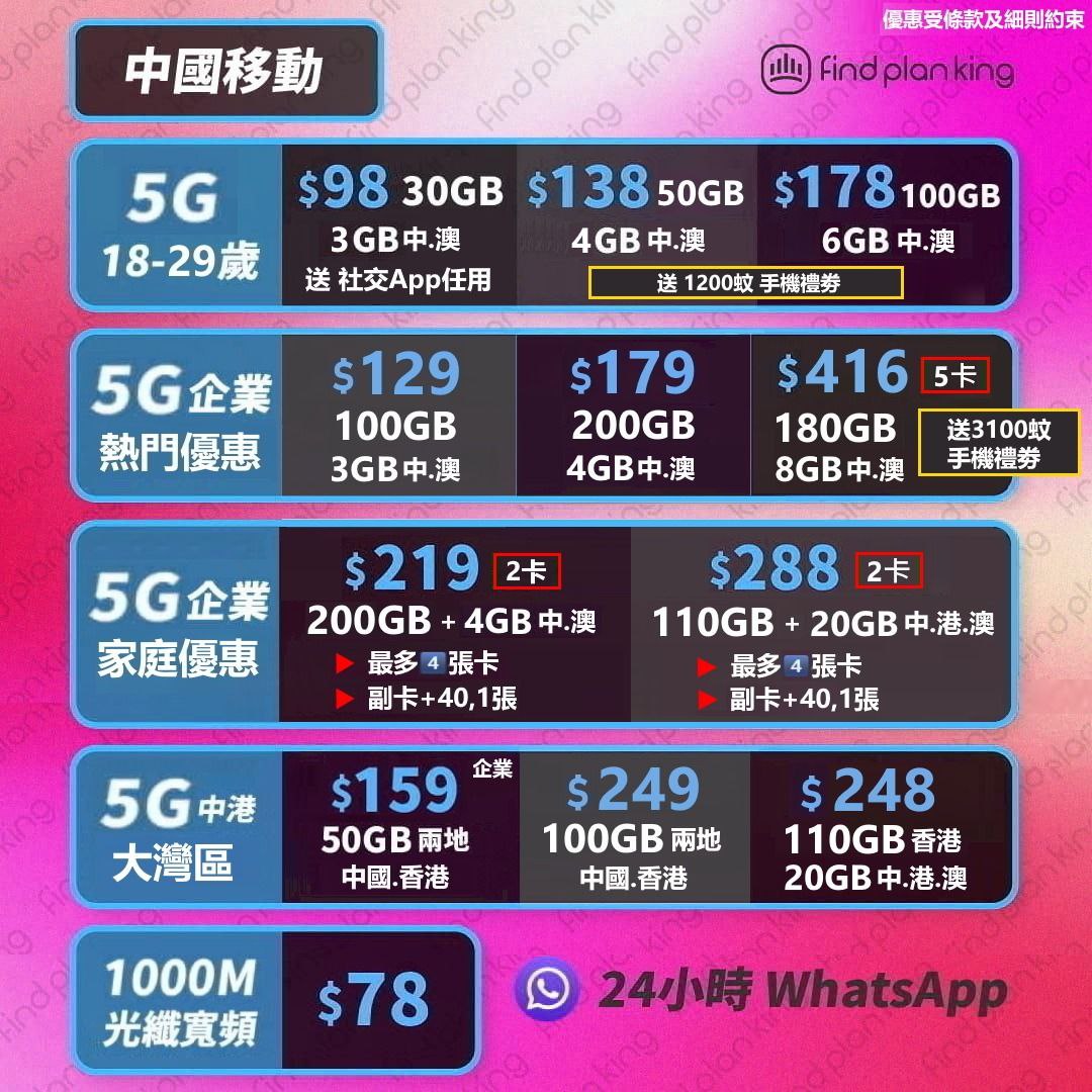 🌈中國移動-兩咭 $259 200+4️⃣GB大灣