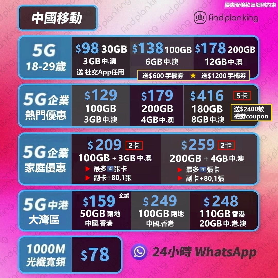 🌈中國移動-兩咭 $219 200+4️⃣GB中.澳