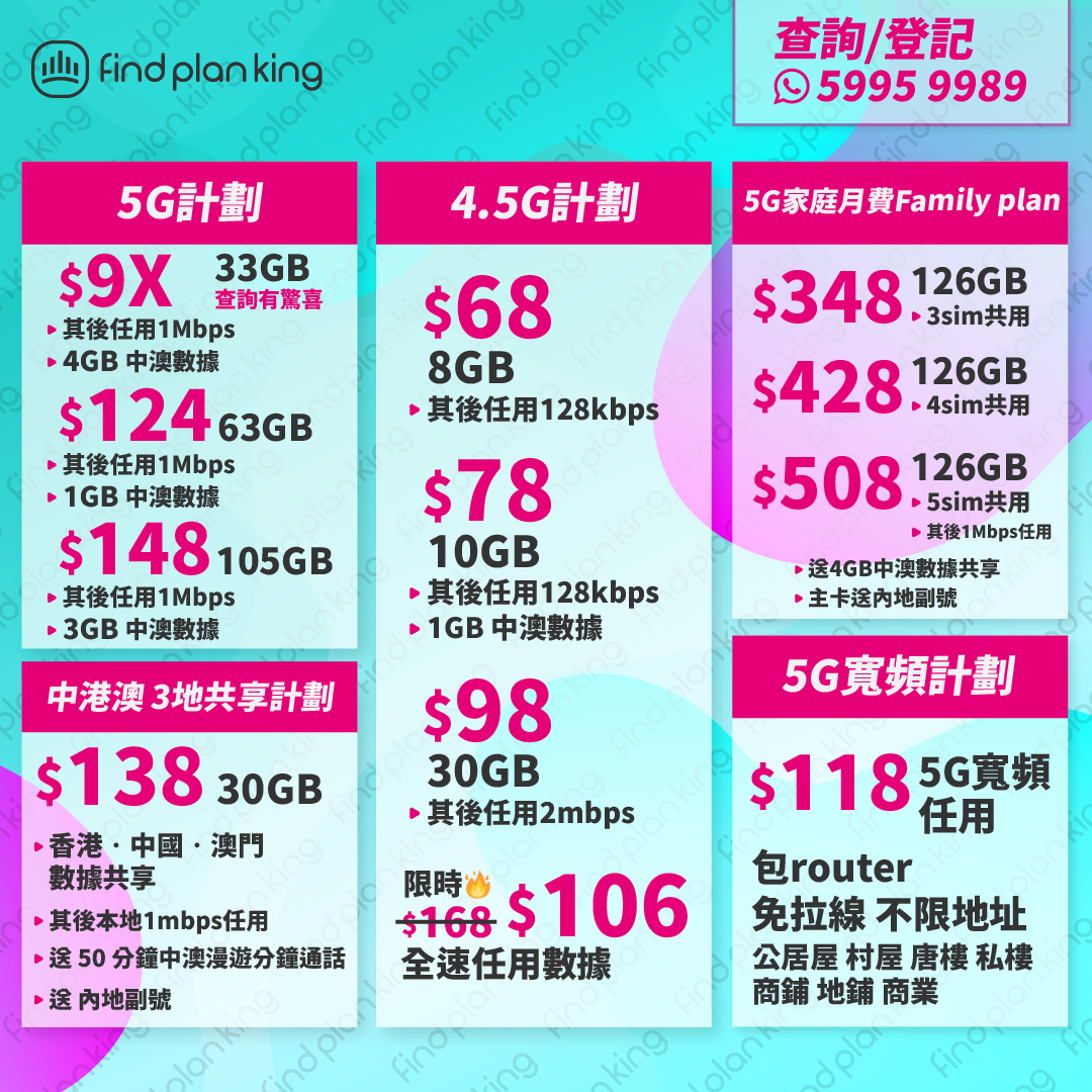🔥 4月 $124 5G 63GB任用 送3GB中澳數據