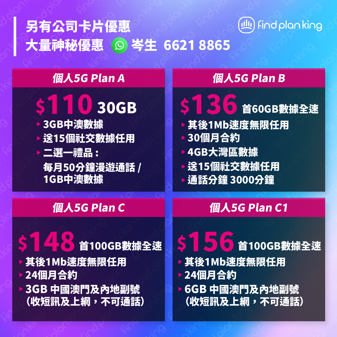 5月21日更新！5G月費低至$x8起  每月送2GB中澳數據