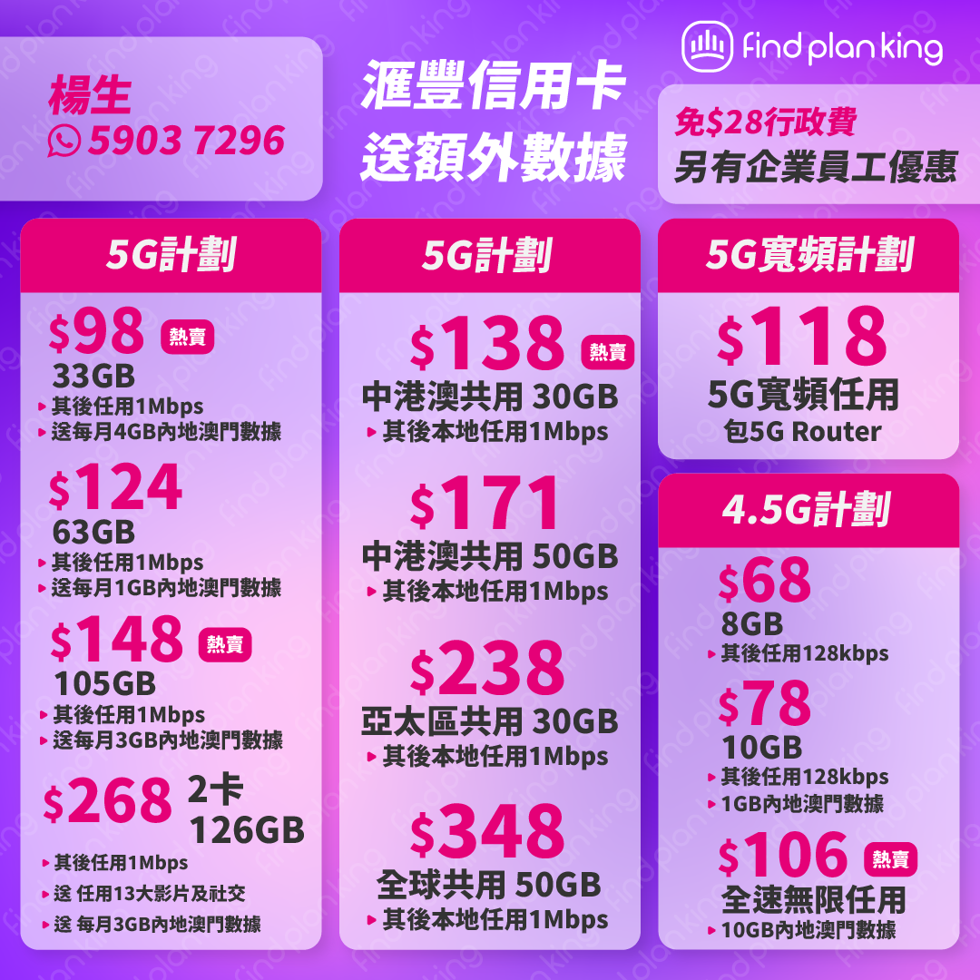 3HK🔥2026優惠$X8 33gb 5G 33gb+4gb中澳數據🎁送社交任用數據組合