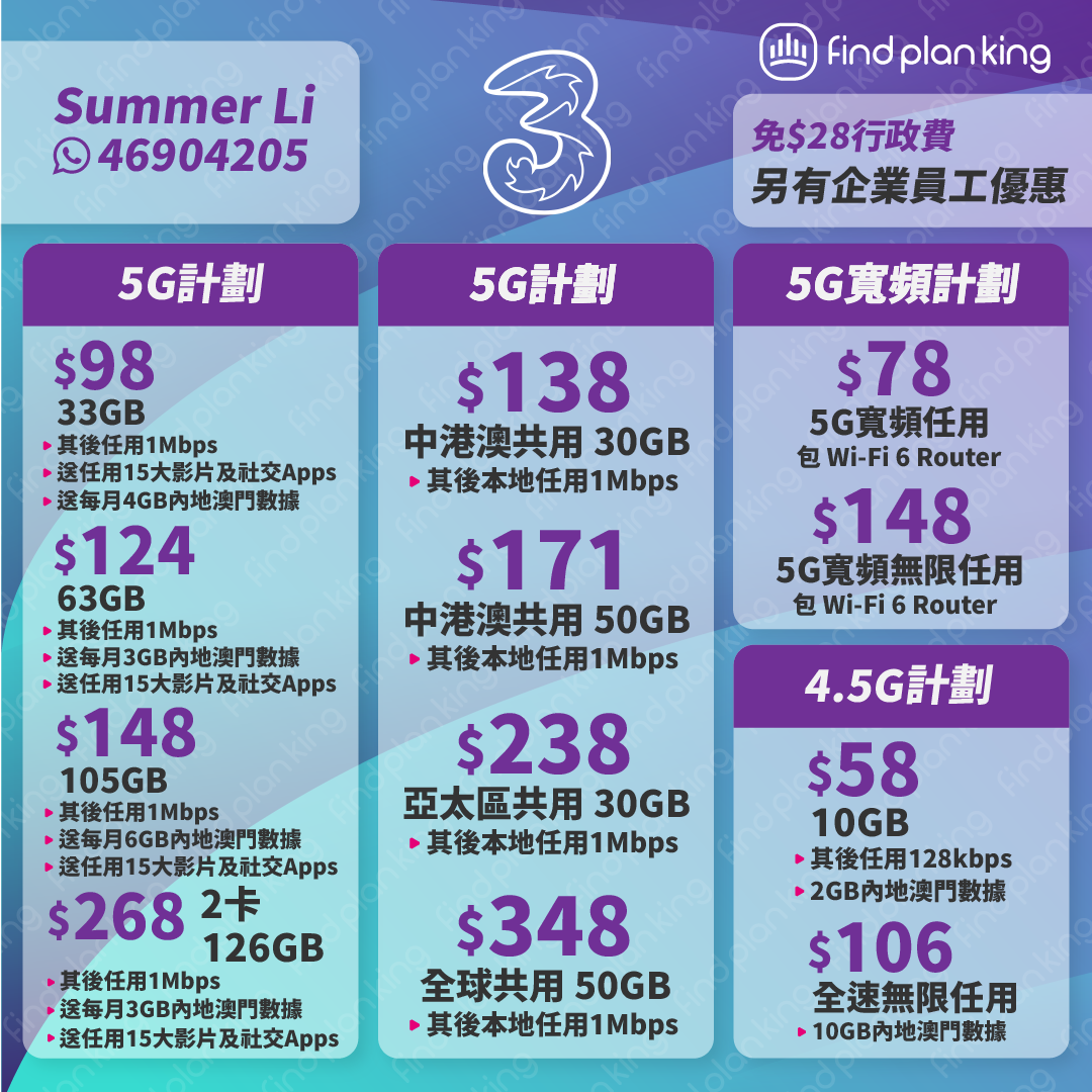 🧨🧨3HK 5月最新優惠🧨🧨