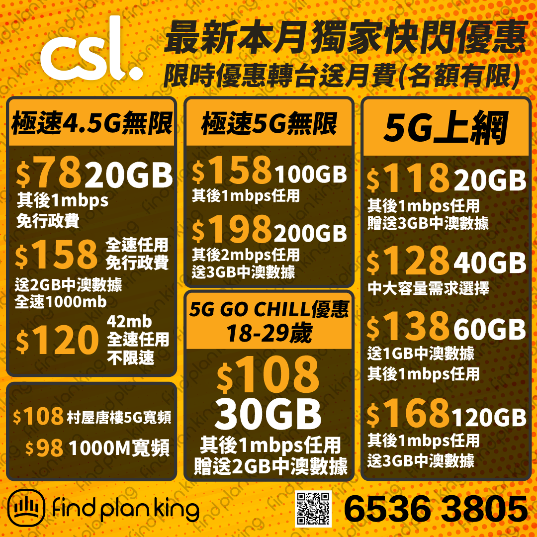 🔥CSL 4月送月費全網獨家快閃$78 20GB!🔥