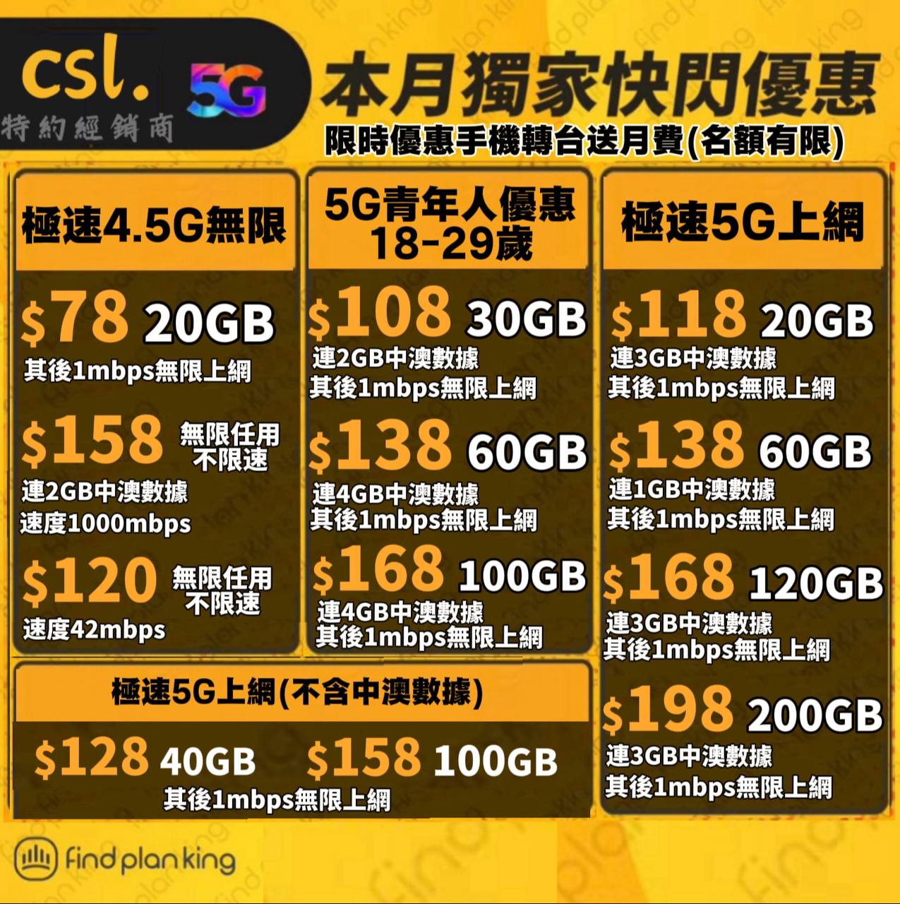 CSL👍🏻轉台5G $168 120GB優惠pm查詢