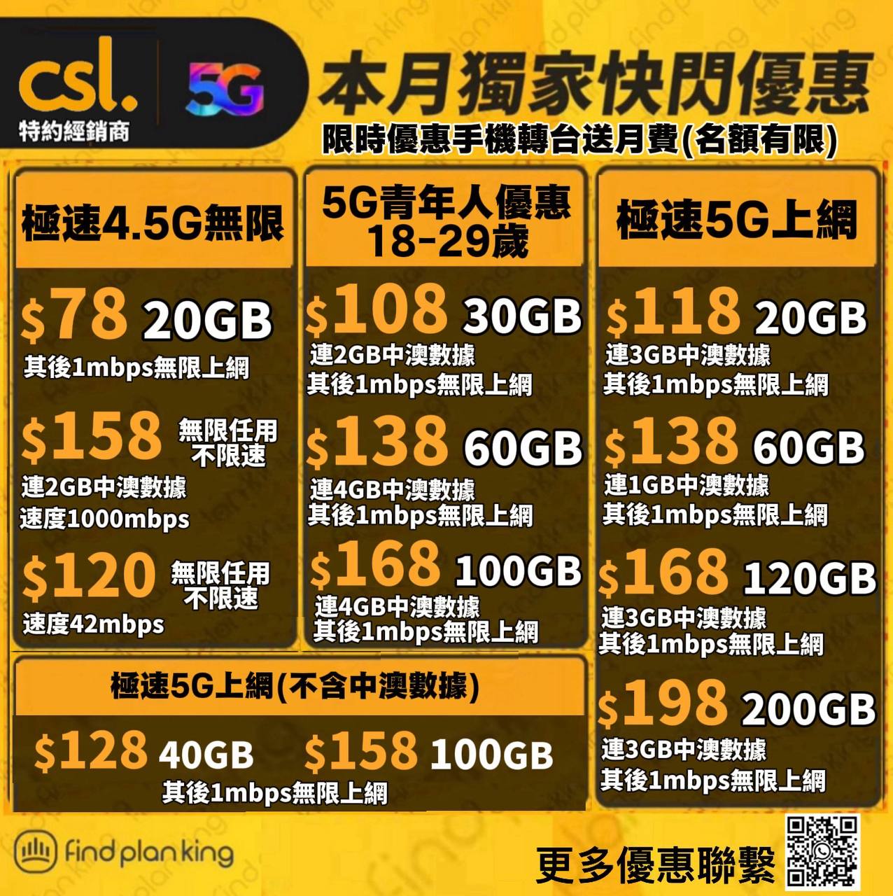 CSL👍🏻4月復活節登記轉台就送月費 名額有限 快揾我查詢