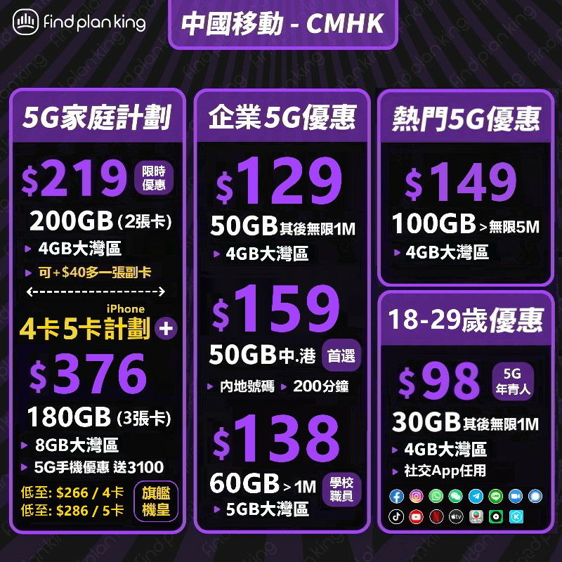 💘CMHK🔥送💰/iPhone/公務員/教職員