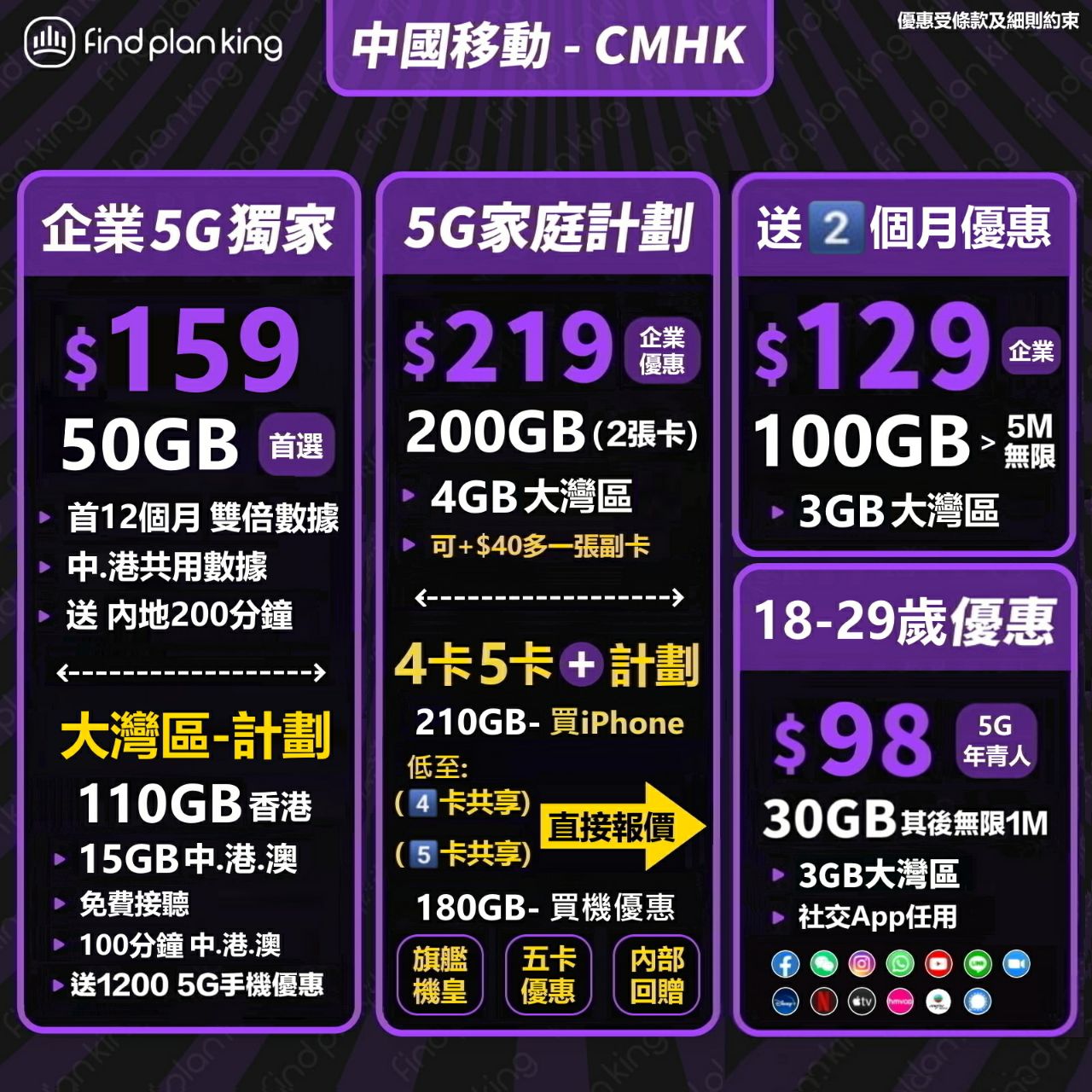 💘CMHK🔥公務員💰💰轉台送月費 / 家庭計劃