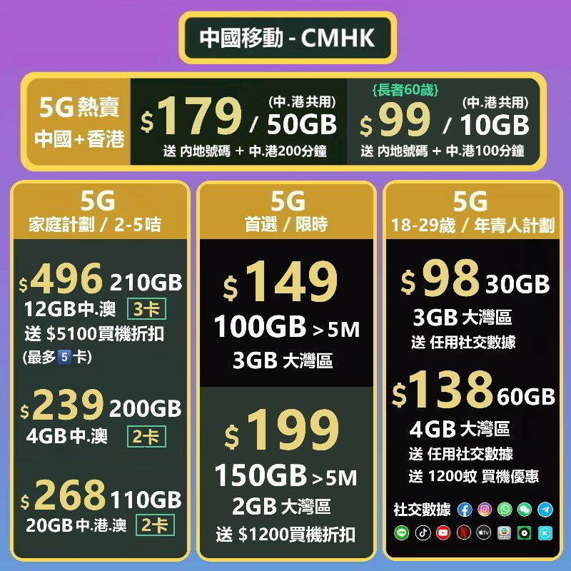 中秋節㊙️CMHK🇨🇳 神秘優惠,再送錢💸💸
