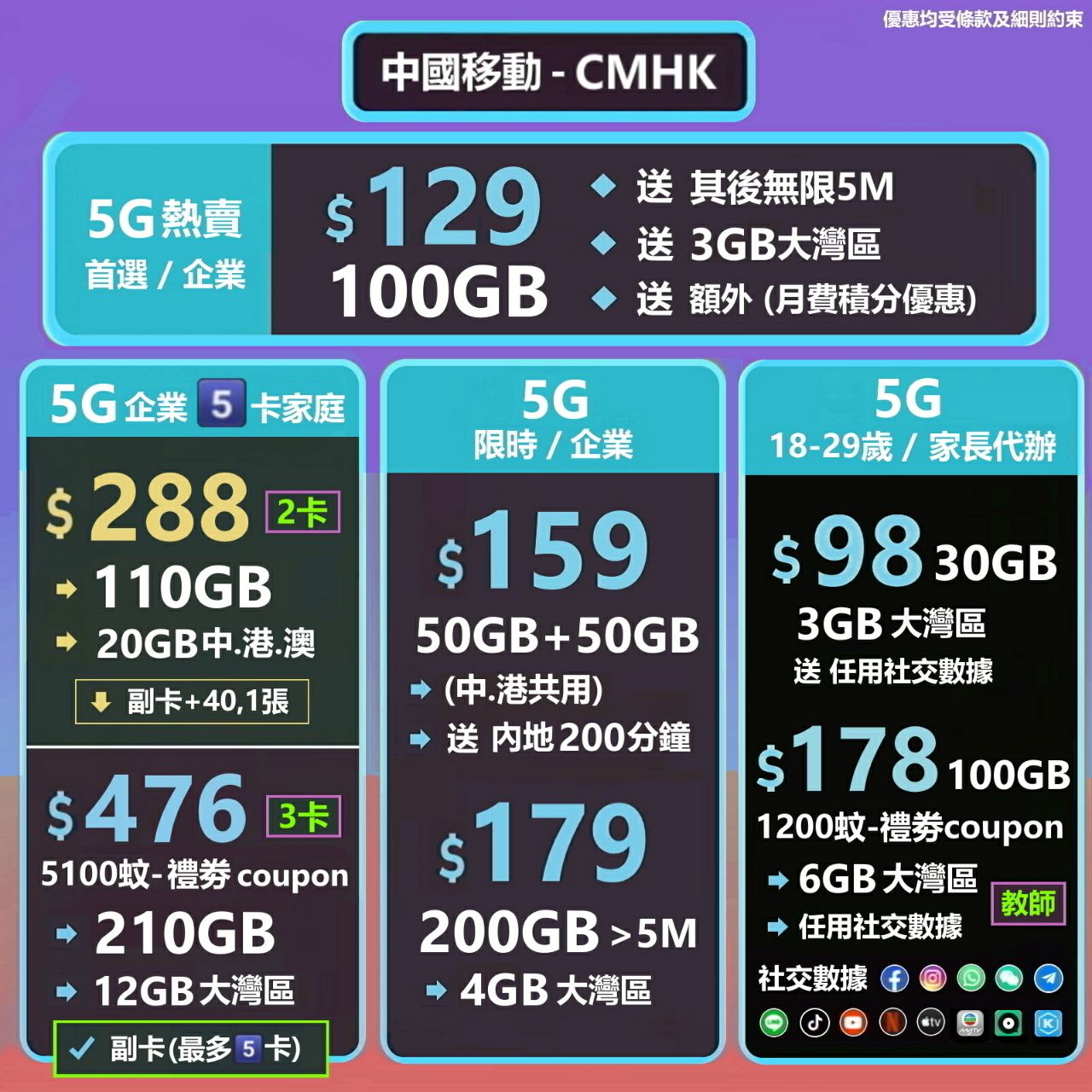 新年㊙️CMHK▫️情人節優惠,再送錢💸💸