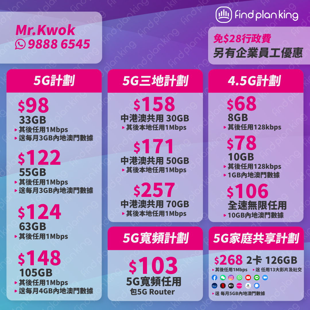 3HK直銷優惠🔥$106全速任用🚀5G $122 55GB+3GB中澳數據🤩