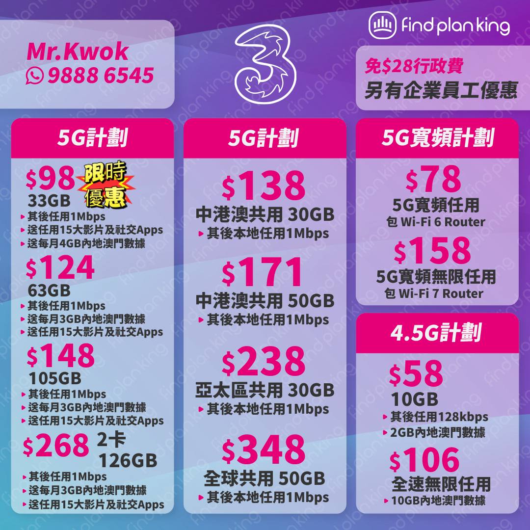 3HK直銷優惠🤩5G $98 33GB+4GB中澳數據🎁送任用15大影片及社交App🚀4.5G $106全速任用📱iPhone 17優惠