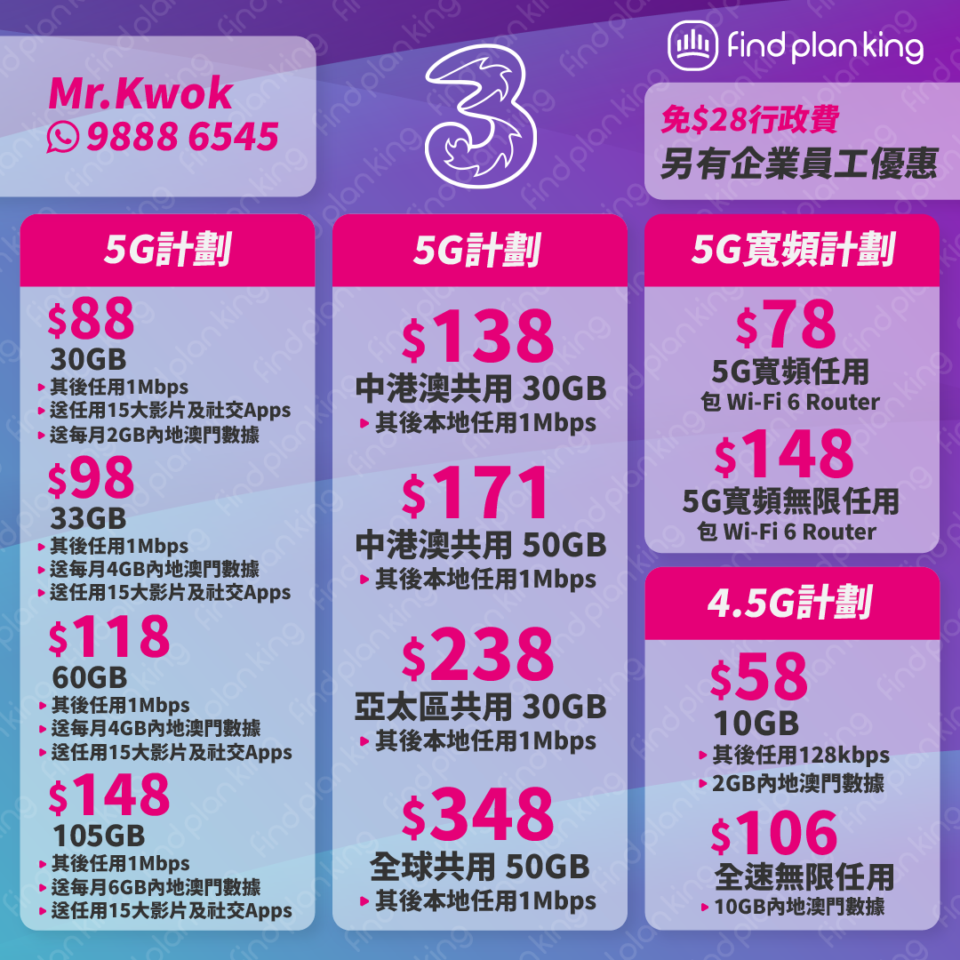 3HK轉台優惠😍5G $88 30GB+2GB中澳數據🎁送任用15大影片及社交App🚀4.5G $106全速任用+10GB中澳數據🛜5G寬頻$78📱iPhone 17優惠